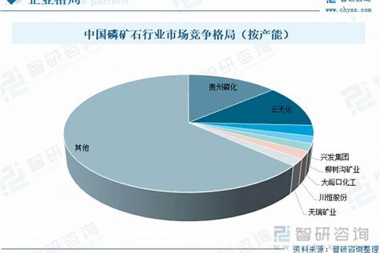 3月甘蓝如何管理能获得优质高产？