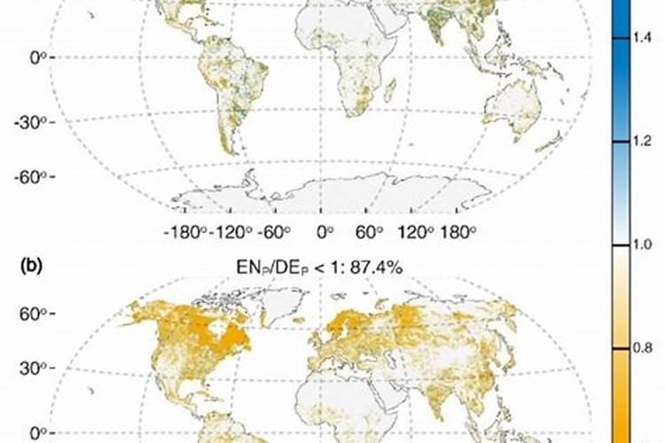 草莓果实膨大期是什么时候？用什么肥料结果多？打什么叶面肥能够提高坐果...