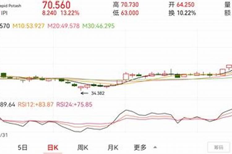 山东十大水果批发市场