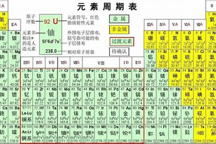 三个20的平衡水溶肥什么时候使用