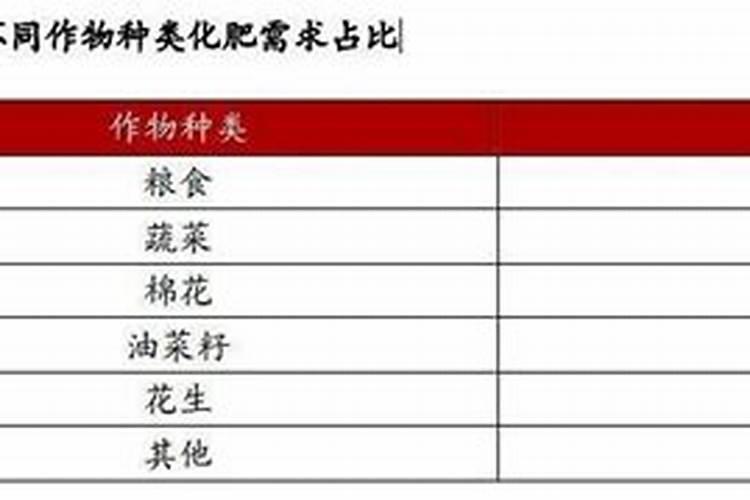 双草醚使用方法