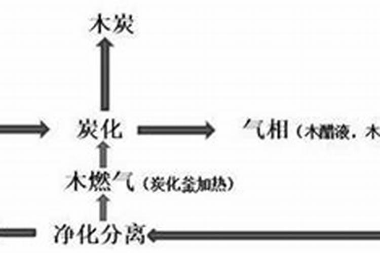 石榴树用什么肥料最好