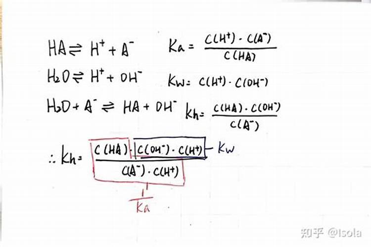 海水富营养化的原因