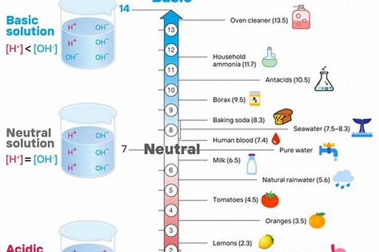 国产磷酸二氢钾哪个牌子好