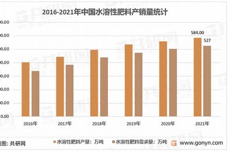 金桔掉叶子怎么办,掉叶原因及补救方法
