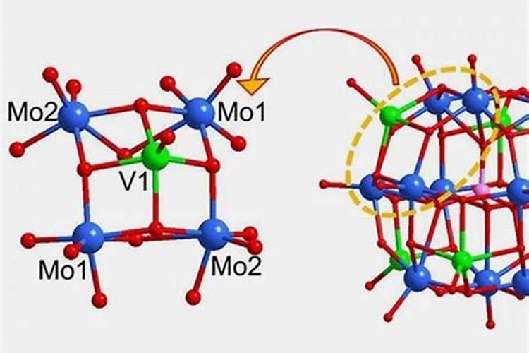 复合肥中氮磷钾含量分析