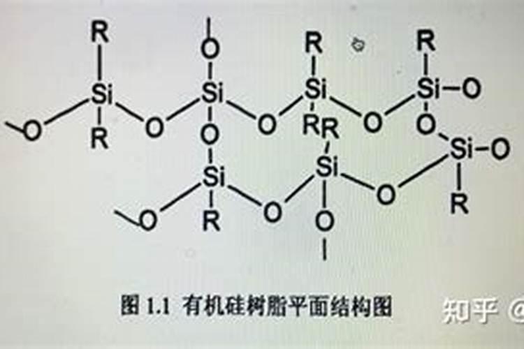 有机硅季铵盐抗菌剂的抗菌机理