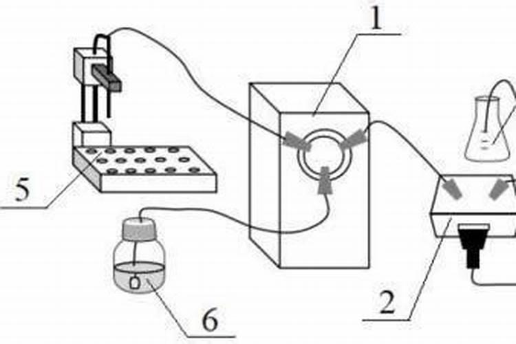 怎样判定有机肥是否完全腐熟？急!