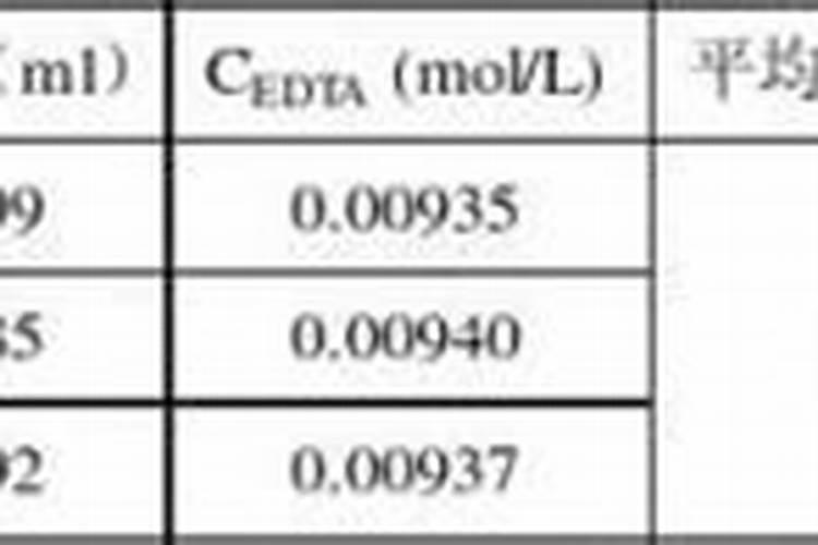 钙尔奇钙片怎么样好不好？