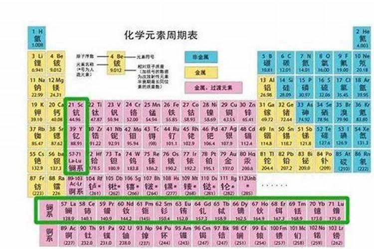 大豆开花期打什么叶面肥好 如何施肥可以增产
