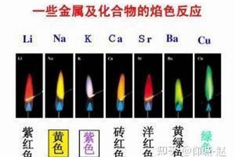 钙镁磷肥危险等级