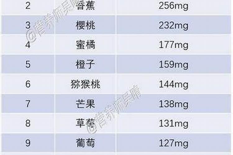 苹果生长后期一定要施钾肥