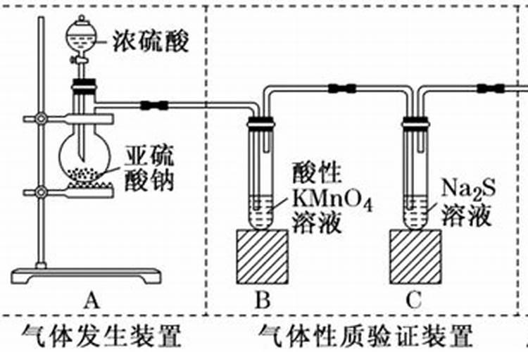 治理可吸入颗粒物的措施有哪些