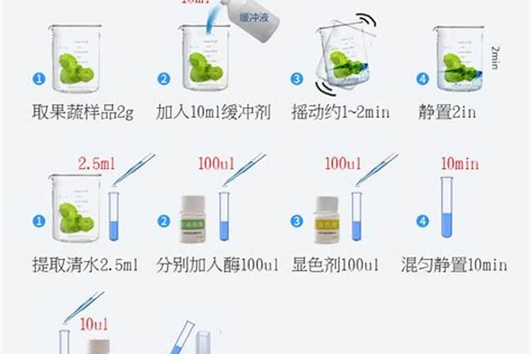 葡萄收获前夕怎样实现“增甜着色”还能节省开支