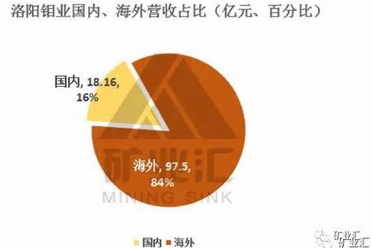 叶菜类植物应适当多施什么肥？