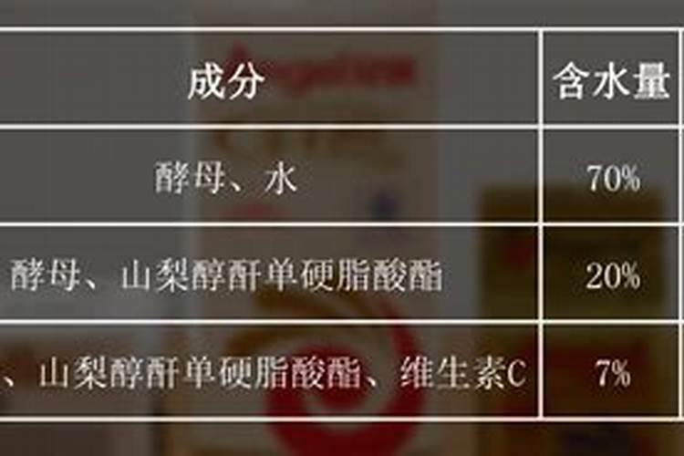 酵母粉能当磷肥用吗