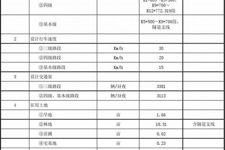 葡萄开花的时候可以浇水吗？