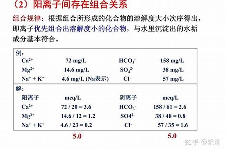 植物是如何进行固氮的原理