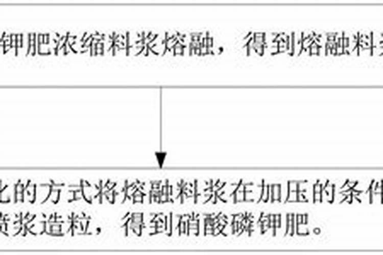 硝酸磷钾冲施效果好还是撒着效果好？