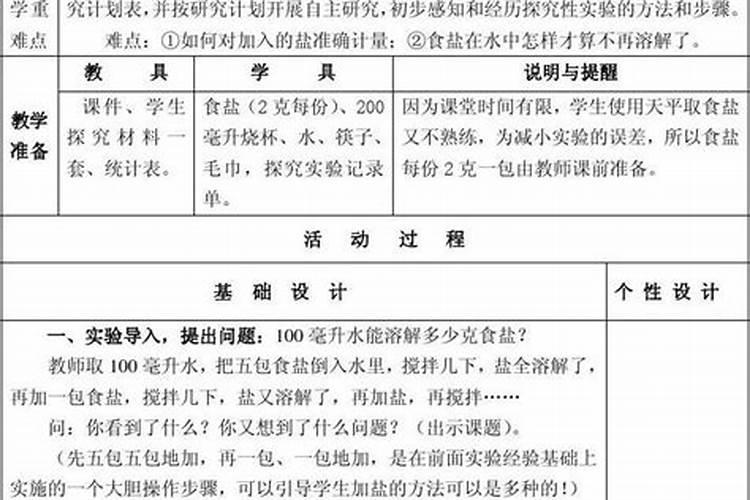 1斤水溶肥兑多少水