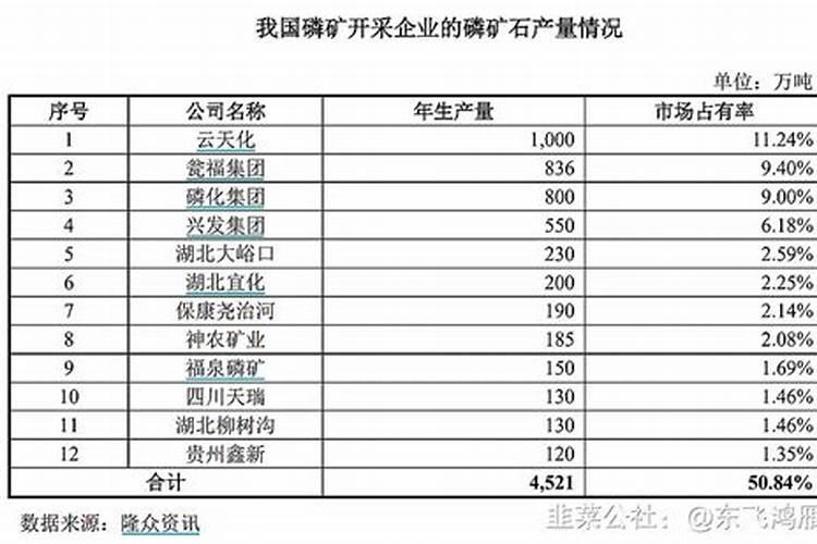 为什么氮元素有几种化合价？