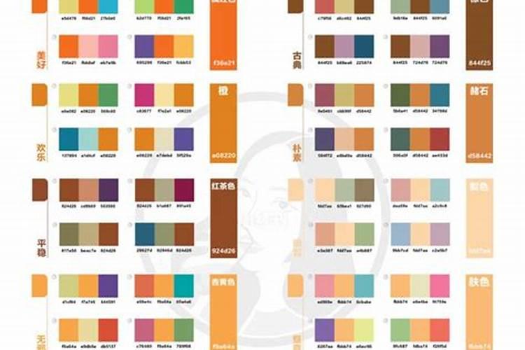 兰花新苗出现缺素现象,什么原因造成的？