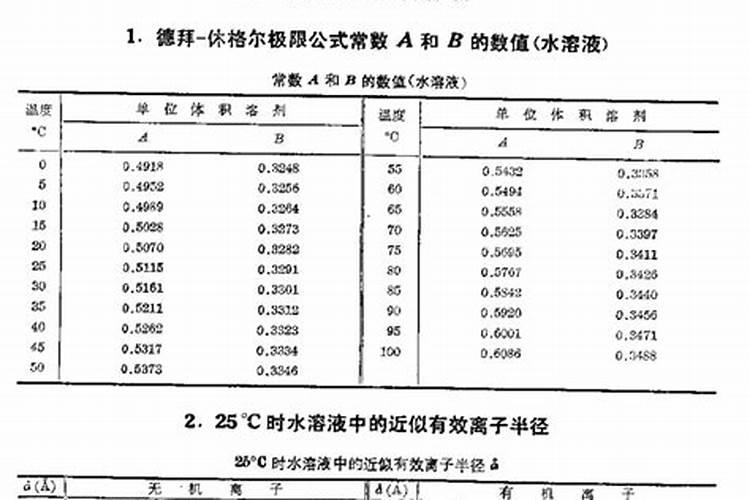 农用防裂果用什么钙最好