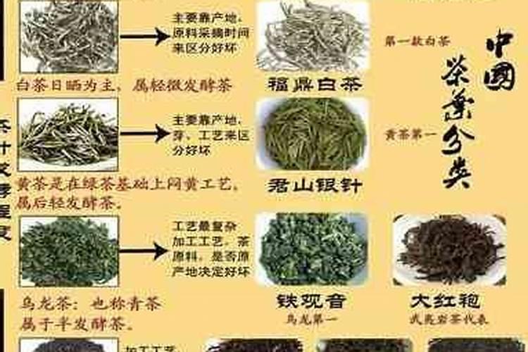 富硒茶有哪些