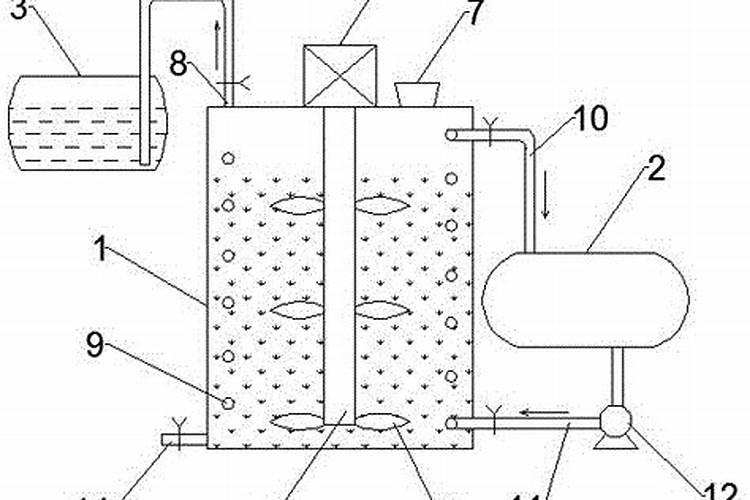 高塔复合肥和针剂水溶肥呢区别