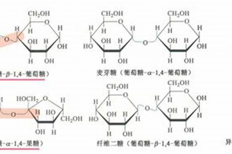 玉黄金含腐植酸水溶肥发粘是什么原因？
