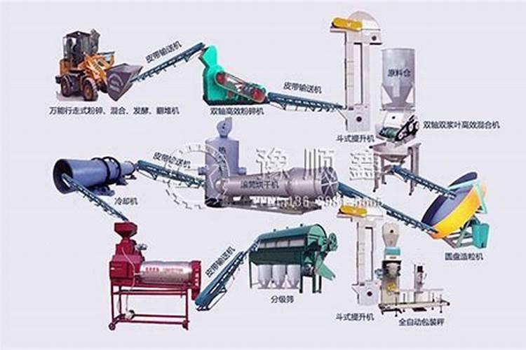 氨基酸水溶肥价格表2025