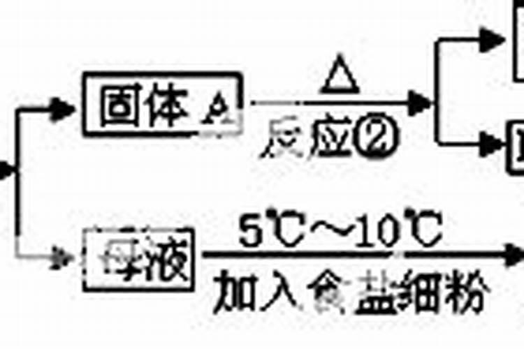 辣椒叶子干黄总是大量掉叶怎么回事？