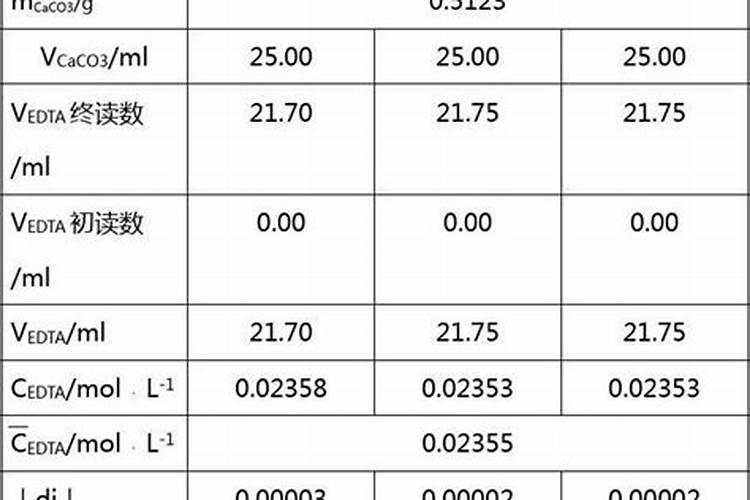 刚出苗的韭菜太细怎样管理