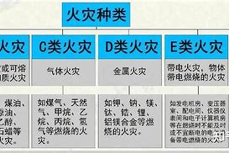 液态氮肥属于危化品吗