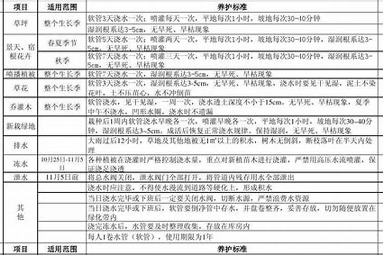 艳阳天复合肥硫酸钾多少钱一袋？