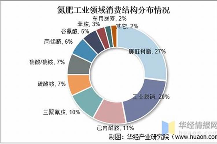 荔枝结果期间施什么肥