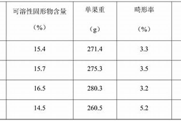 生根水可以浇花吗