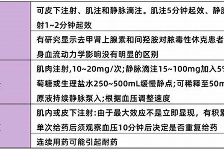 无花果幼树冬季施肥方法 无花果幼树冬季如何施肥