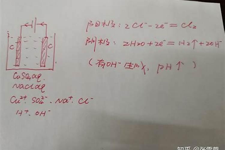 小区水系里的青苔怎么处理