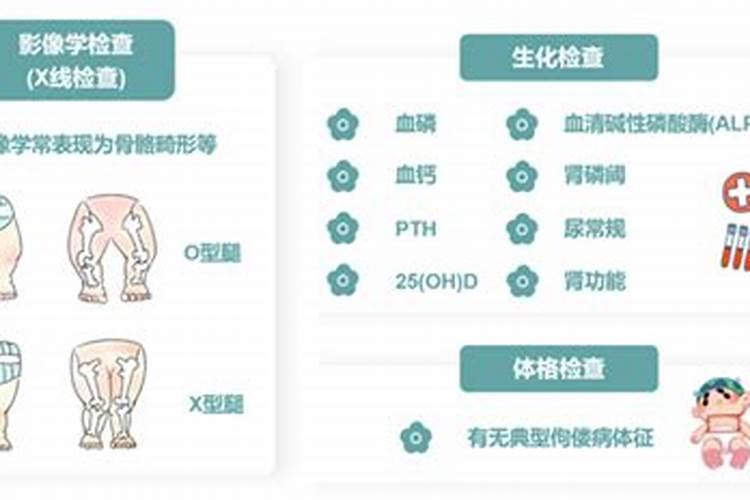 怎样合理使用水溶肥？