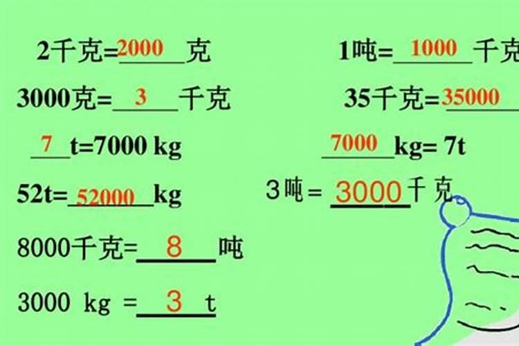 水溶肥料兑水比例是多少
