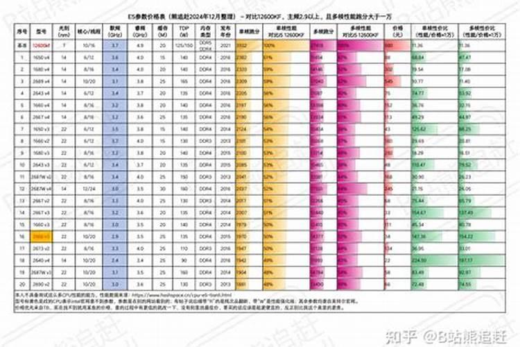 请问 木美土里用在桃树怎么样 怎么用 价格是多少