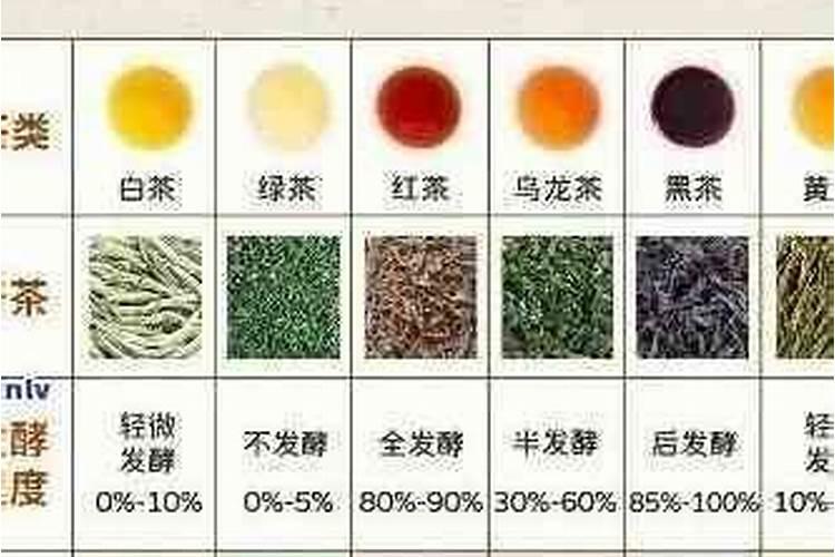 荔枝含钾高不高