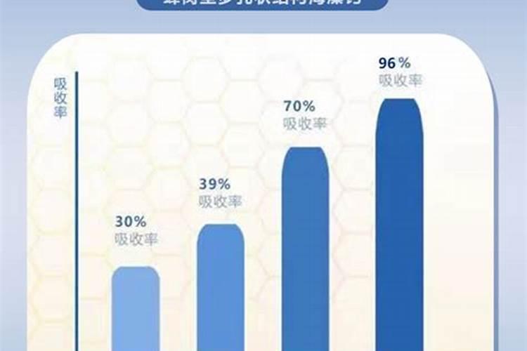 芒果结果期追施用的肥料？芒果保花保果用什么化肥好？