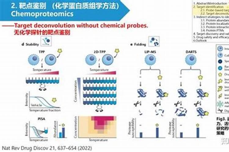 大量元素水溶肥用时要注意这五点,切不可掉以轻心!宝然生物