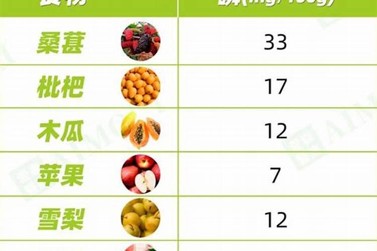 种植香瓜需要掐头吗？