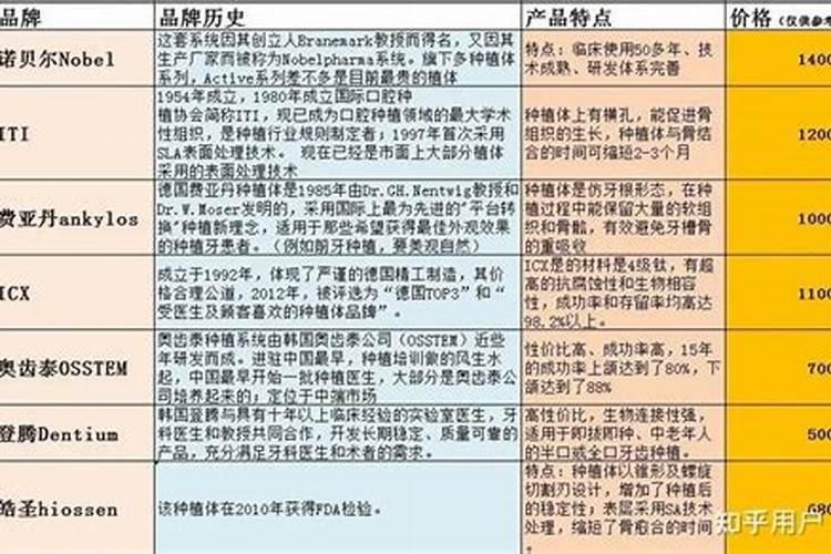 石榴树怎么催芽