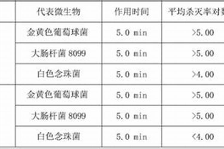 100种简单午餐家常菜推荐