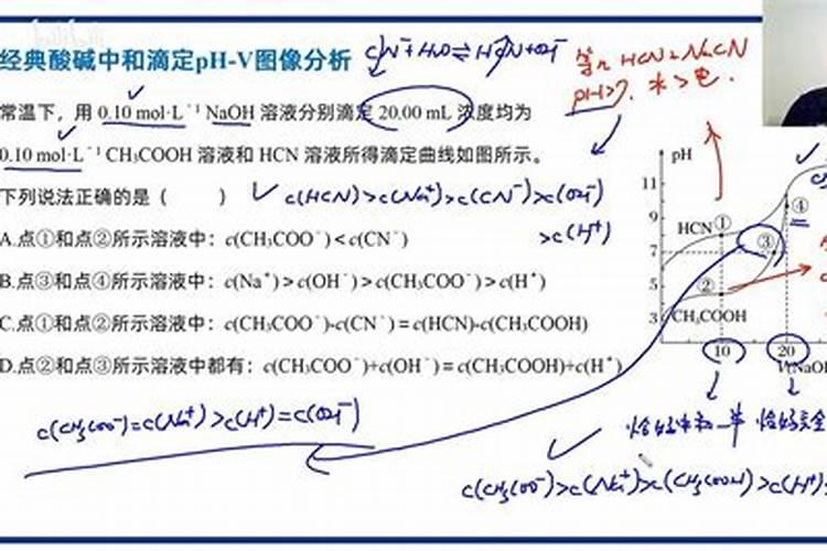 为什么钠不被归类到大量元素