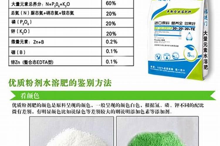 下完大雨后第几天能给辣椒喷施叶面肥恢复生长